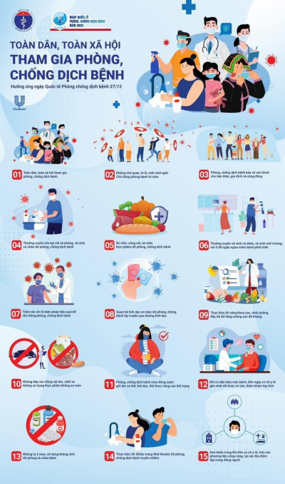 15 thông điệp sức khoẻ của Bộ Y tế gửi đến bạn và cộng đồng
