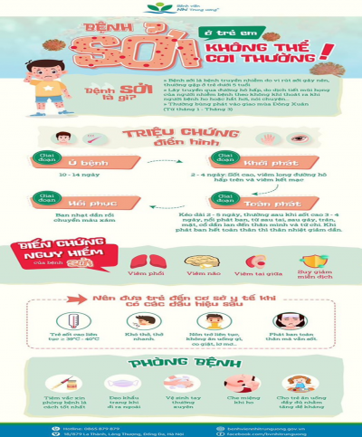 Tuyên truyền phòng chống bệnh Sởi
