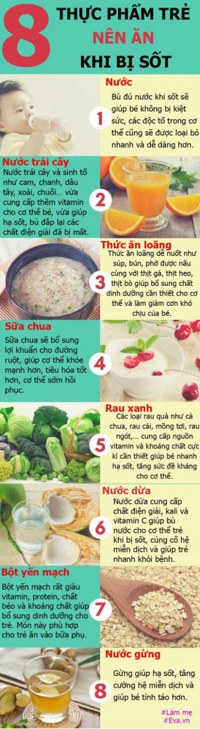 Chế độ ăn dành cho trẻ bị sốt gúp hạ thân nhiệt, giảm sốt