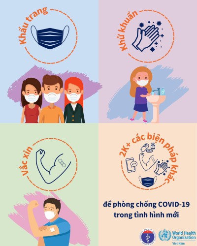 Phòng chống dịch Covid - 19 trong tình hình mới