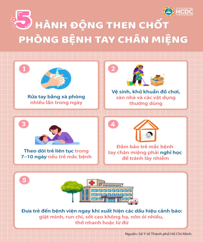 5 Hành động  then chốt phòng bệnh Tay chân miệng