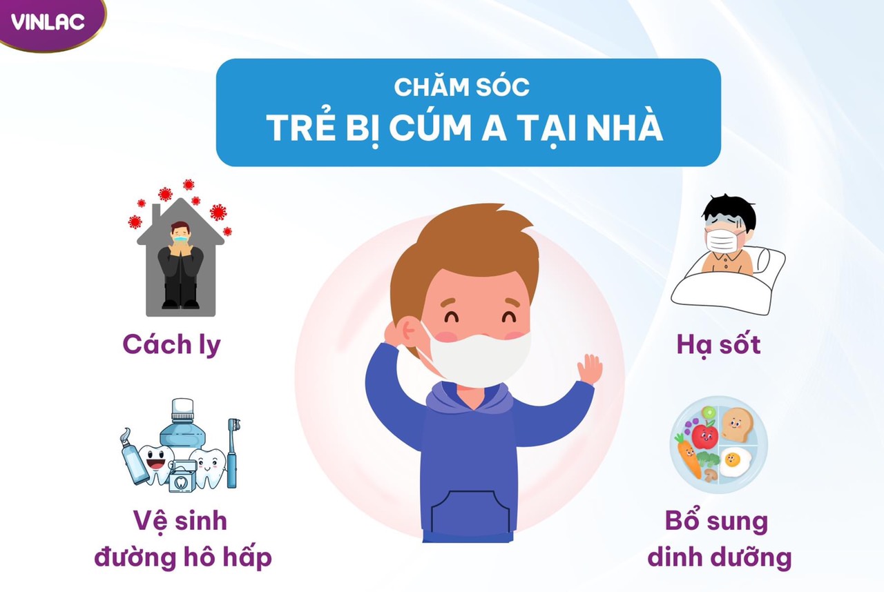 Chăm sóc trẻ cúm A tại nhà