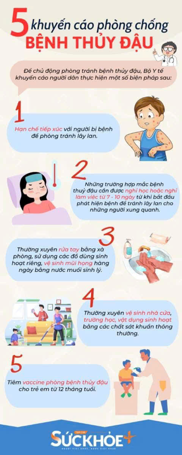 TUYÊN TRUYỀN PHÒNG CHỐNG BỆNH THỦY ĐẬU